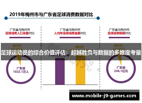 足球运动员的综合价值评估：超越胜负与数据的多维度考量