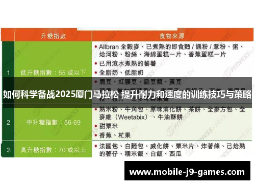 如何科学备战2025厦门马拉松 提升耐力和速度的训练技巧与策略