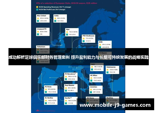 成功解析足球俱乐部财务管理案例 提升盈利能力与长期可持续发展的战略实践