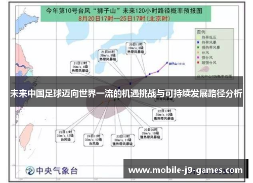 未来中国足球迈向世界一流的机遇挑战与可持续发展路径分析