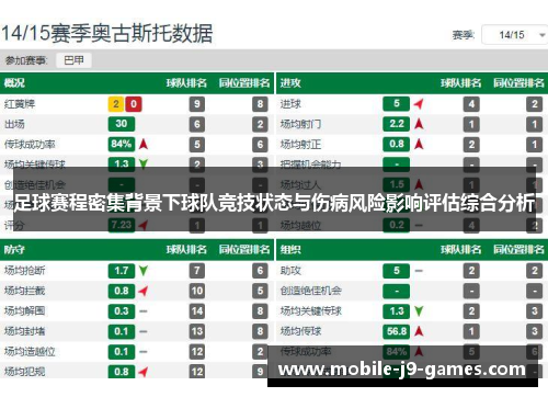足球赛程密集背景下球队竞技状态与伤病风险影响评估综合分析
